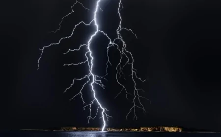 কিভাবে বুঝবেন আপনার উপর বজ্রপাত হতে যাচ্ছে?