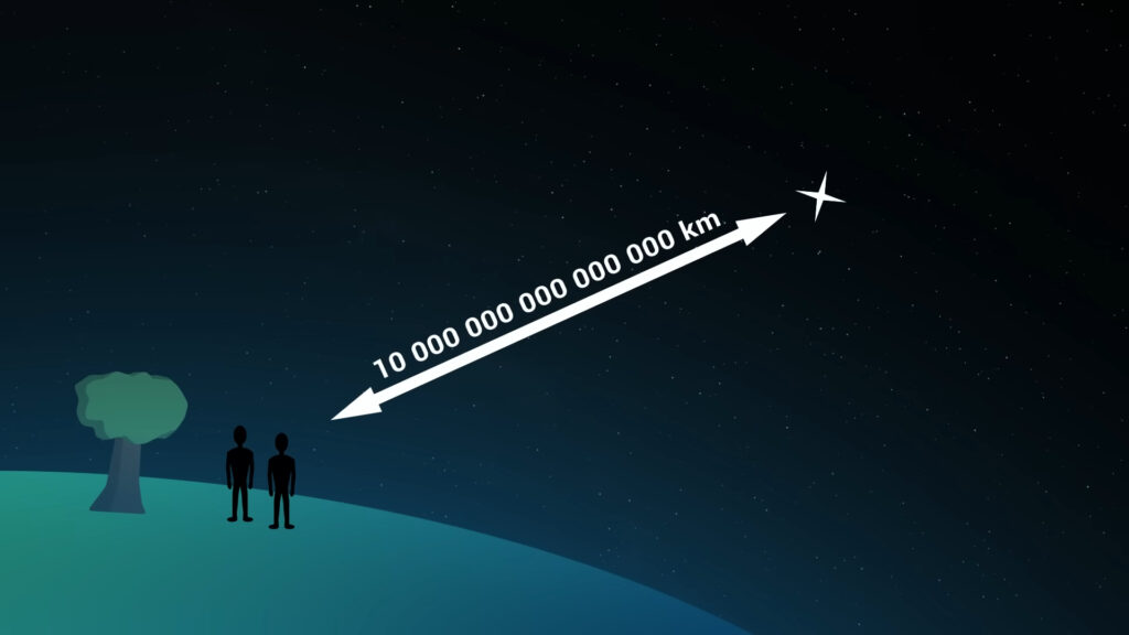 What would we see at the speed of light (11)