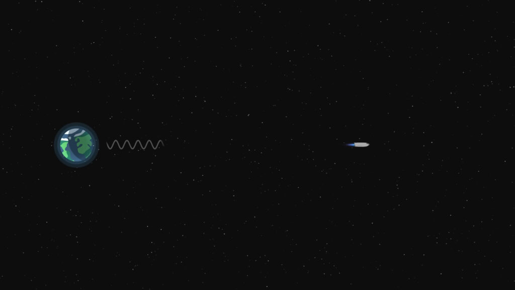 What would we see at the speed of light (13)