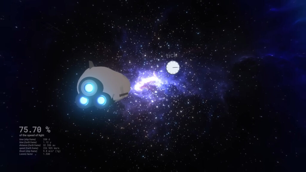 What would we see at the speed of light (15)