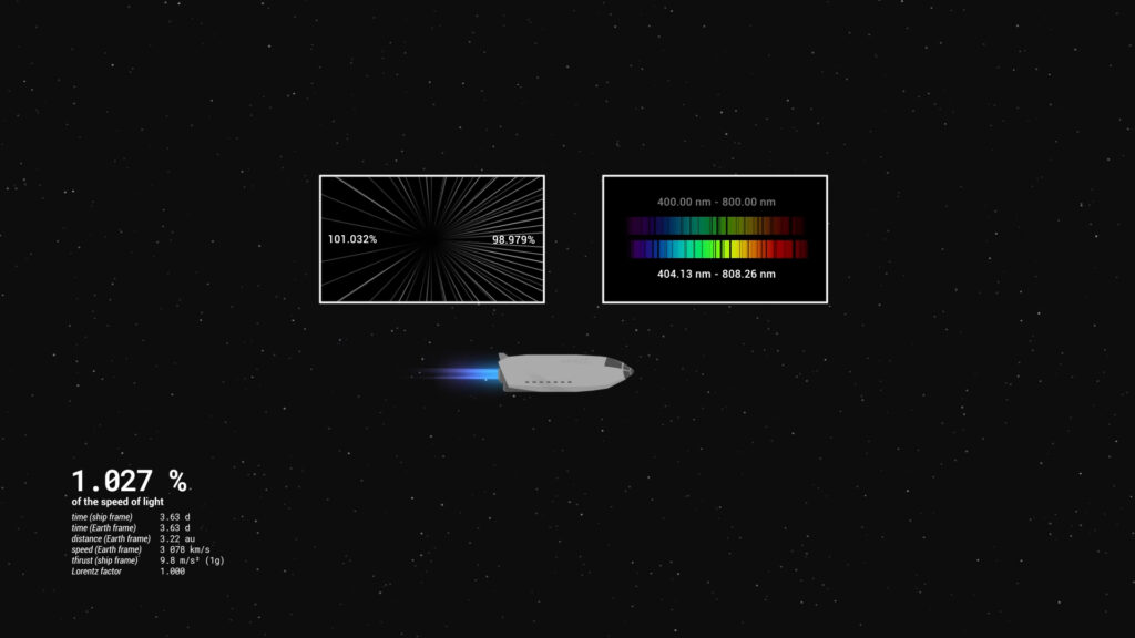 What would we see at the speed of light (16)