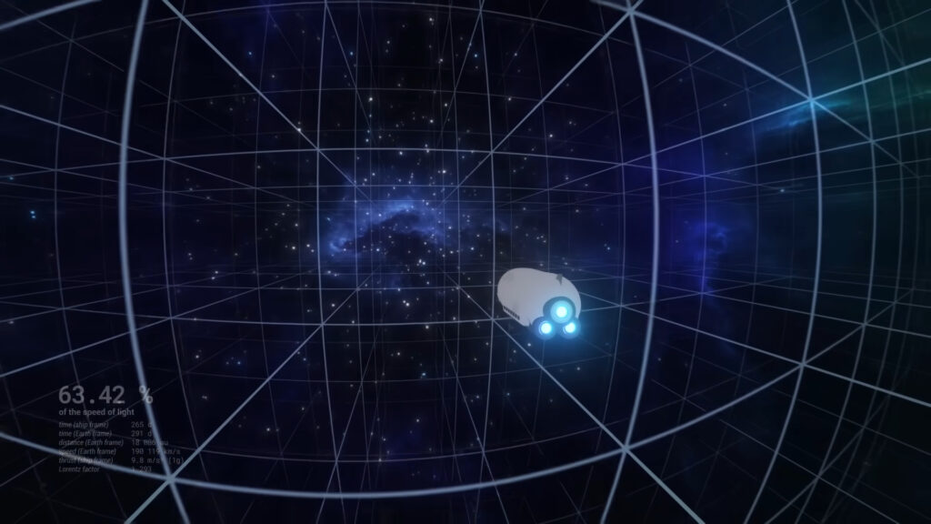What would we see at the speed of light (8)